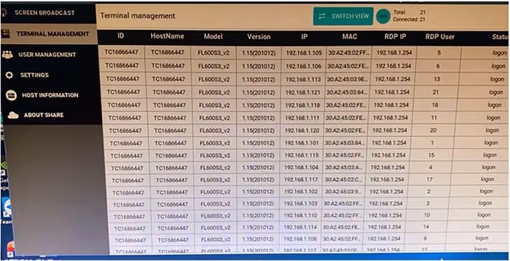 Main Management Dashboard